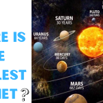 Where is the Smallest Planet?
