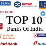 10 banks in India by market cap in 2024