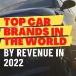 Top Car Brands in the World by Revenue in 2022