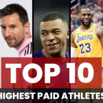 The Highest Earning Athletes Across Multiple Pro Sports
