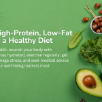 Top 15 High-Protein, Low-Fat Foods for a Healthy Diet
