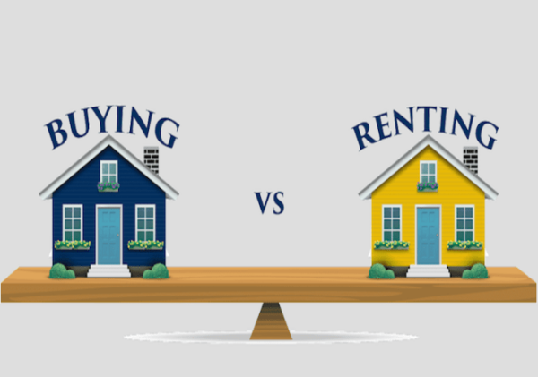 What is Better: Renting or Buying a House