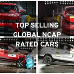 Top selling Global NCAP rated cars